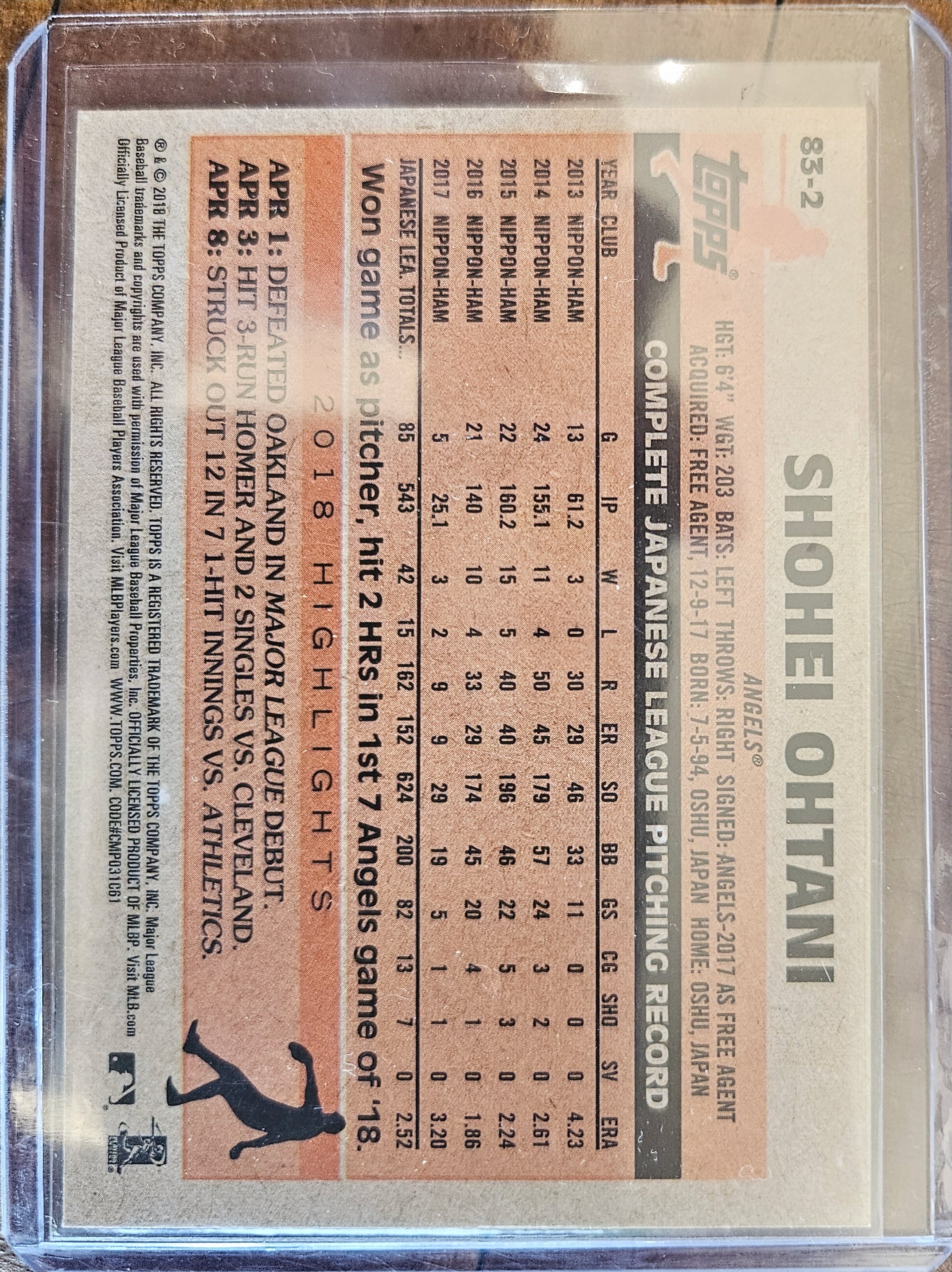 2018 Topps 35th Anniversary Shohei Ohtani